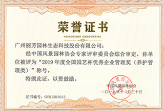 ȫ����ҵ������